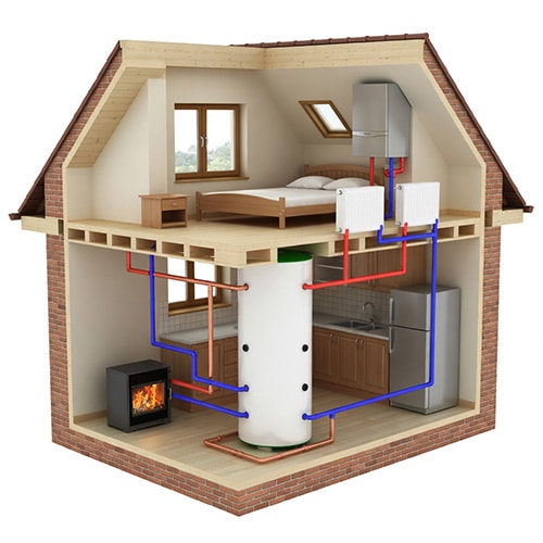 Cutaway view of a house showing a heating system with a boiler, pipes, radiators, and a wood-burning stove, illustrating how heat and hot water are distributed throughout two storeys.